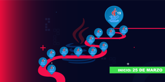 Evolucion de Java 8 hasta Java 19