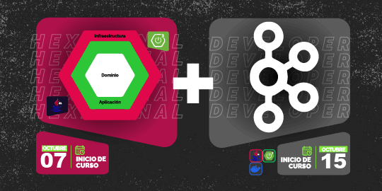 Pack Arquitectura Hexagonal en Java + Kafka Java Developer