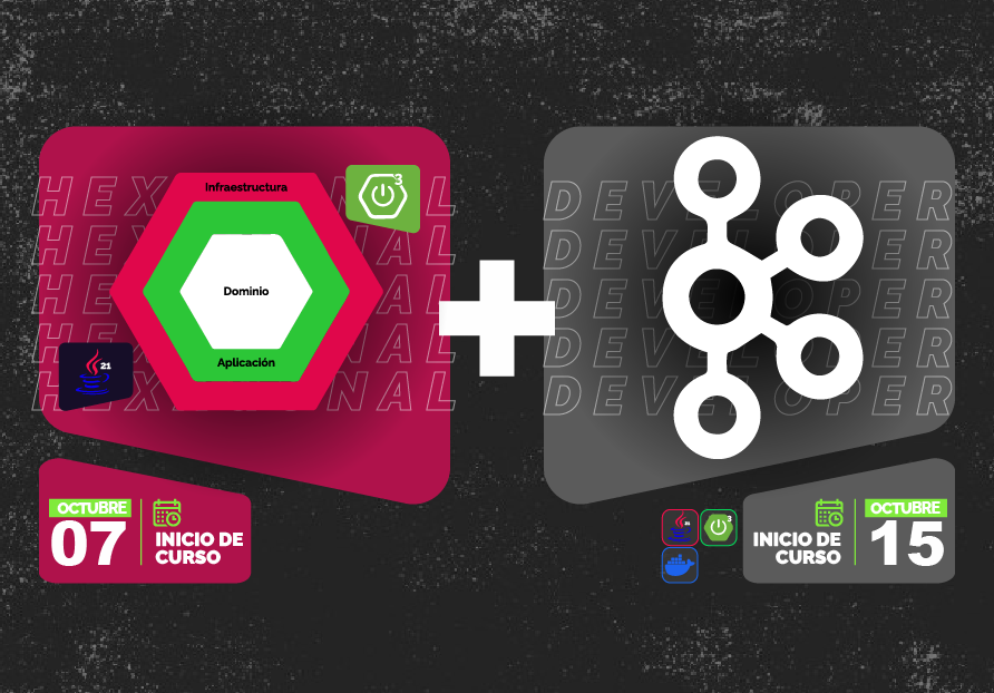 Pack Arquitectura Hexagonal en Java + Kafka Java Developer