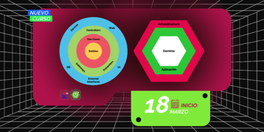 Arquitectura Clean y Hexagonal en Java