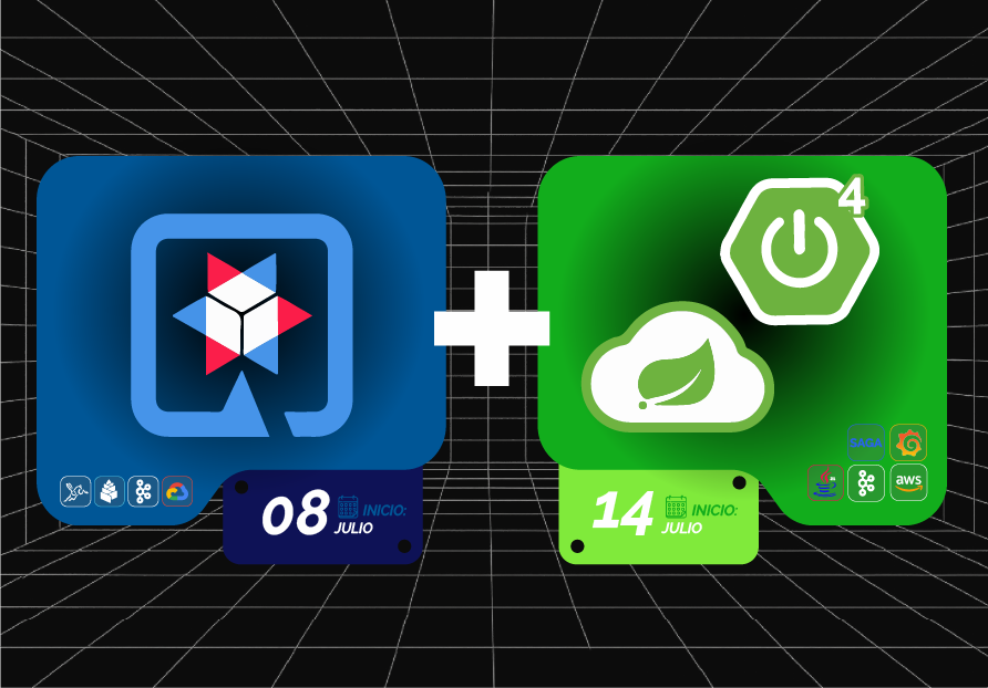 Pack3 Quarkus + Microservicios con Spring Cloud