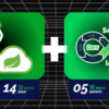 Pack4 Microservicios con Spring Cloud + DevSecOps Engineer