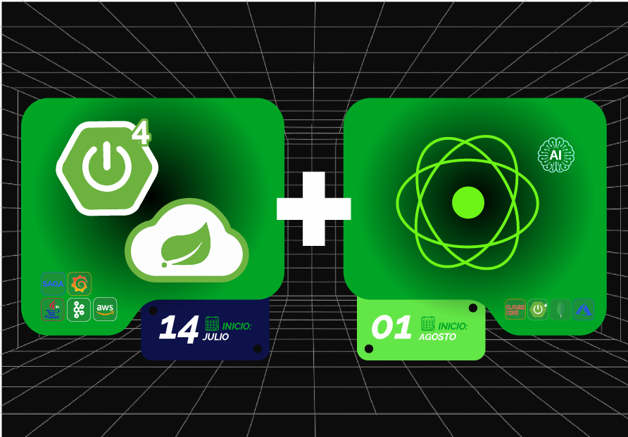 Pack 6 Microservicios con Spring Cloud + Spring Webflux AI