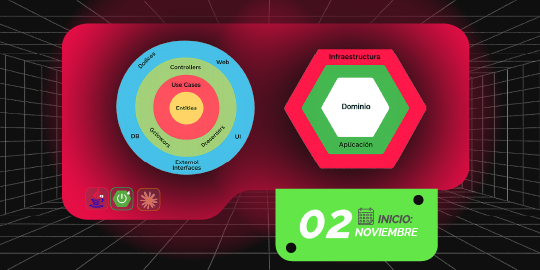 Arquitectura Clean y Hexagonal en Java